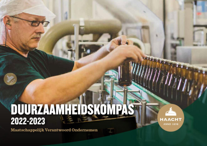 Duurzaamheidskompas 2022-2023
